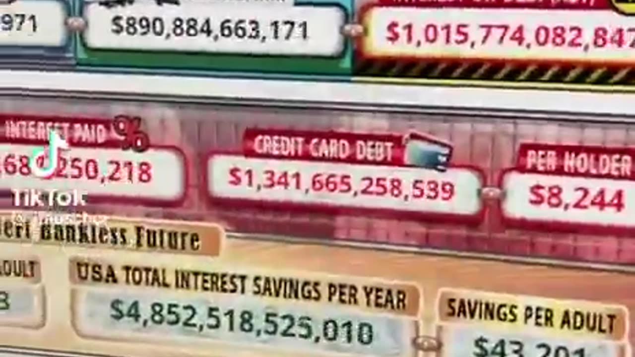 Debt Clock