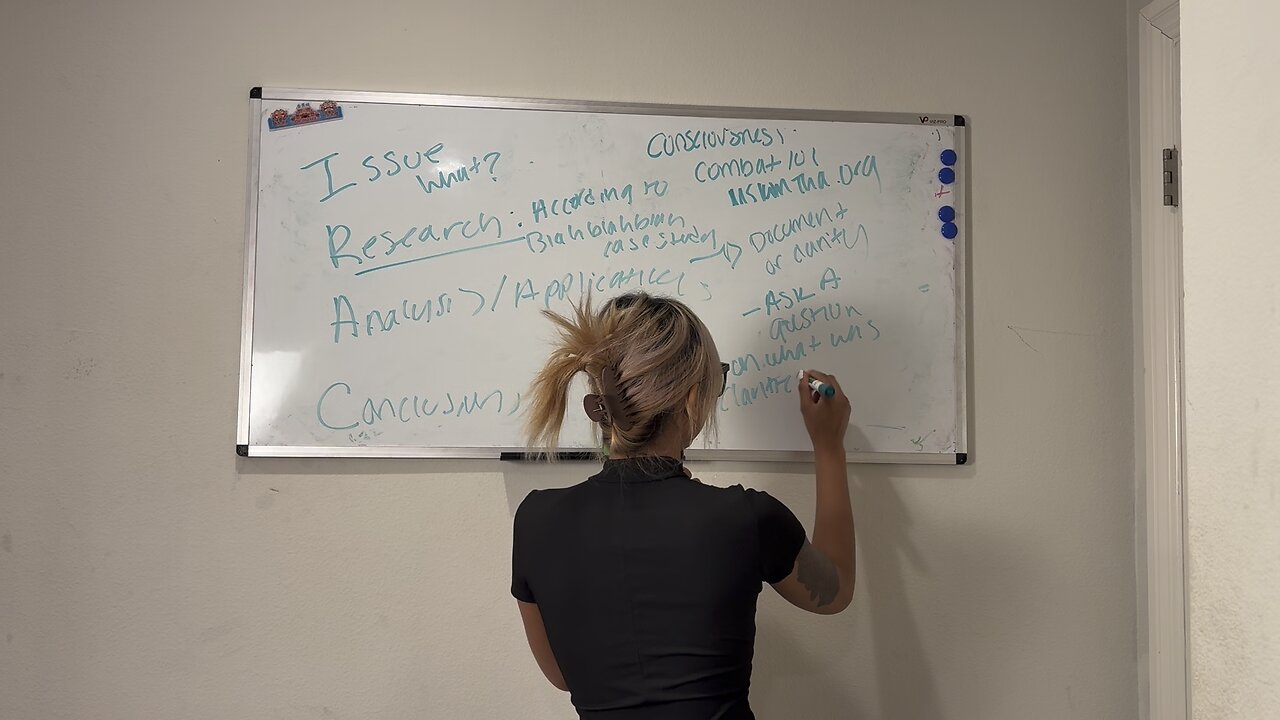 IRAC: How to present issues to people with a solution