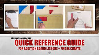 Quick Reference Guide for Addition Boards and Finger Charts