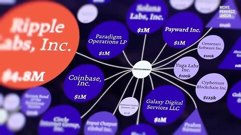 ✡️⚠️🚨TREASON - We Investigated Hundreds of Trump Donors - What We Found Will Shock You