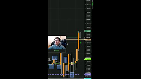 MAKING $300 TRADING #candlestick #investment #investing #daytrading #nq #futures #crypto