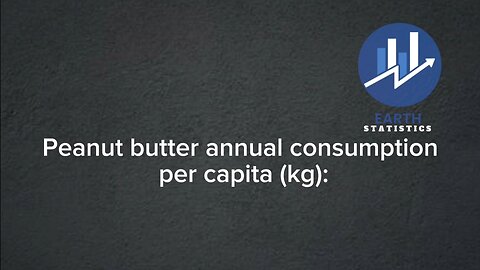 Peanut butter annual consumption per capita (kg)