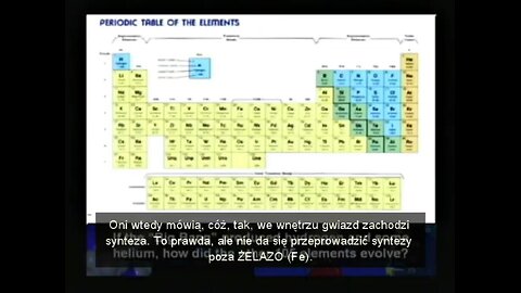 Dr Hovind Sem1 - „Wiek Ziemi" - PL Język polski