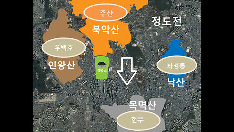 체질은 나이 많은 아버지어머니 순서대로 대를 이어서 1,3,5,,7,9 나이적은 부모는 2,4,6,8,10으로 유전 불변의 법칙이다