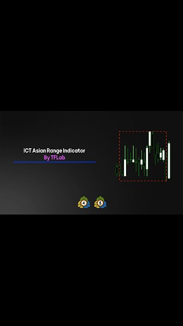 🔸 ICT Asian Range Indicator for MT4/5 – Free – [#TradingFinder]