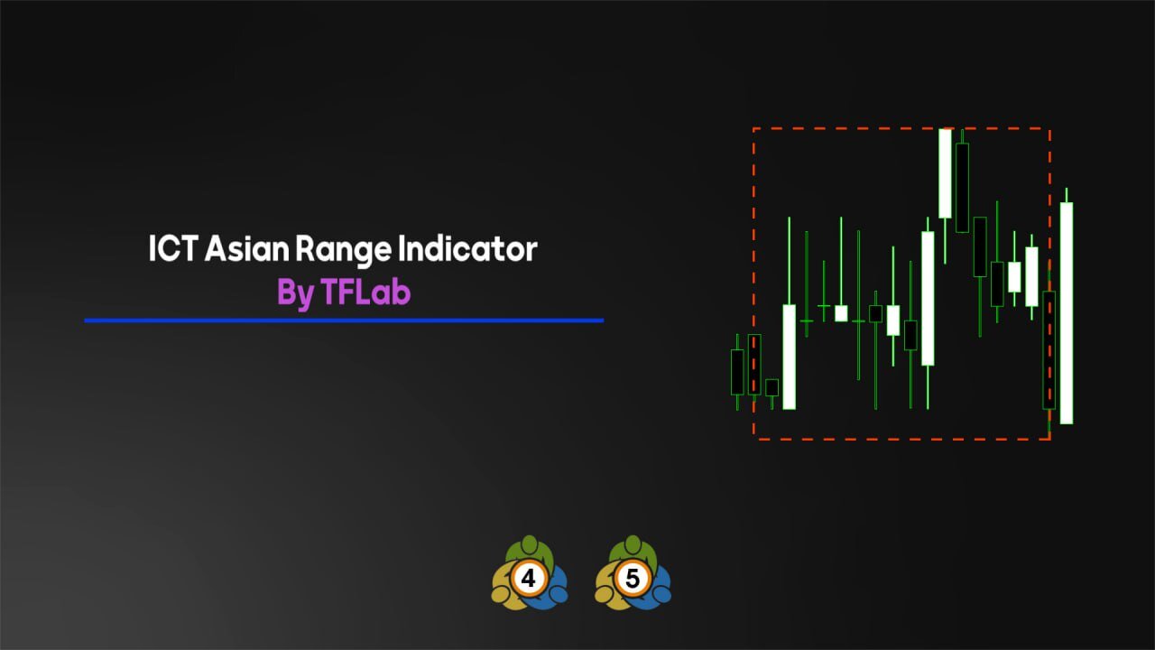 🔸 ICT Asian Range Indicator for MT4/5 – Free – [#TradingFinder]