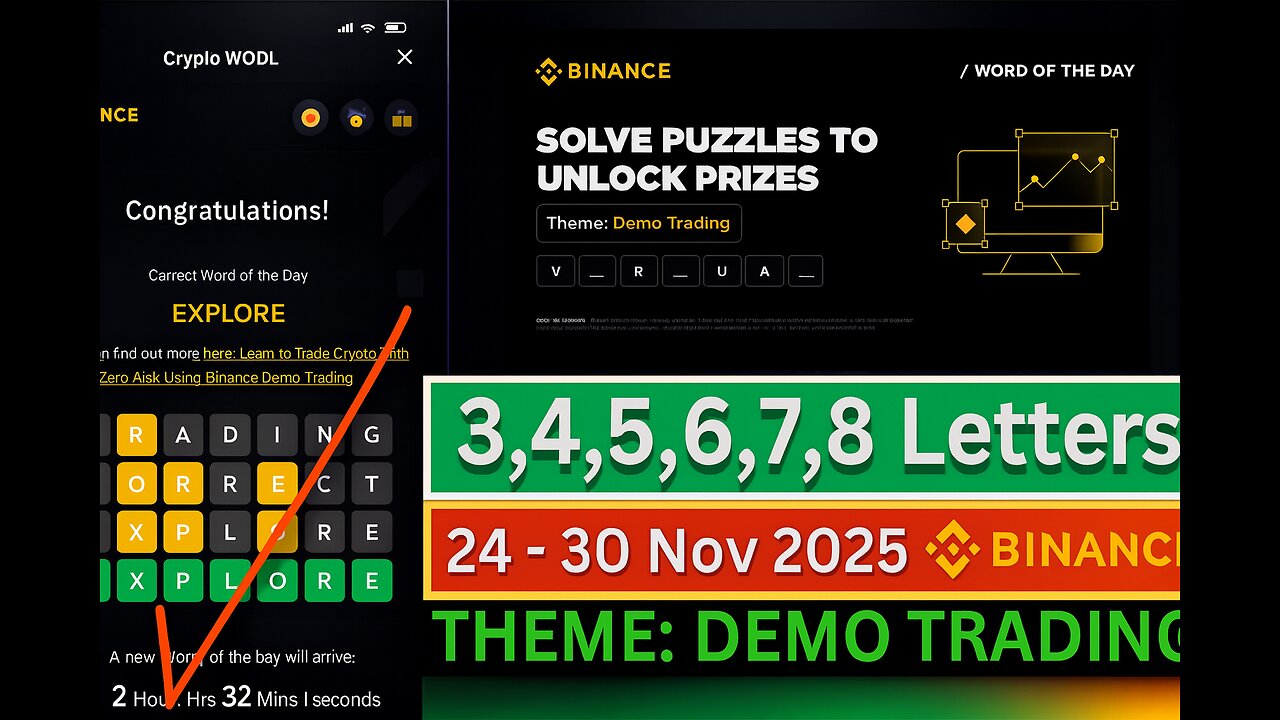 BINANCE WODL Today | Demo Trading Theme | All Correct Letters ( Letters) | Word of the Day