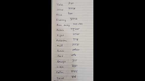 Easy English words # Manglagarg