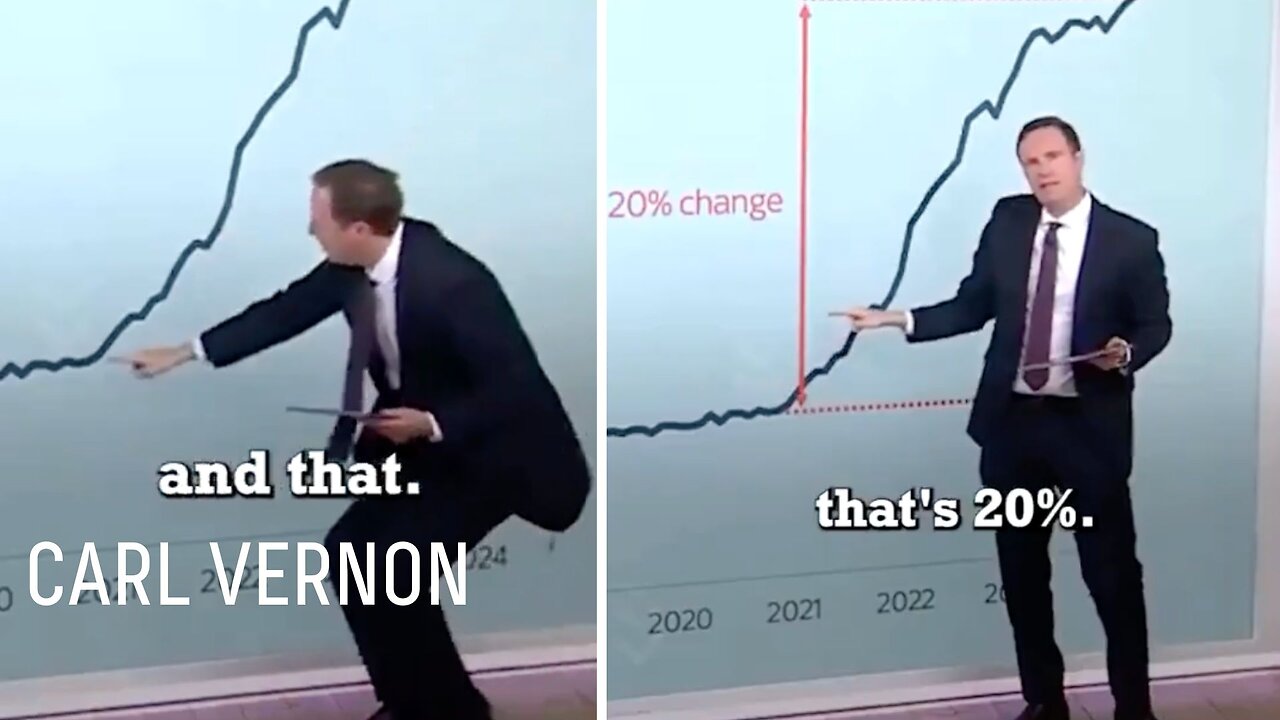 What a CON