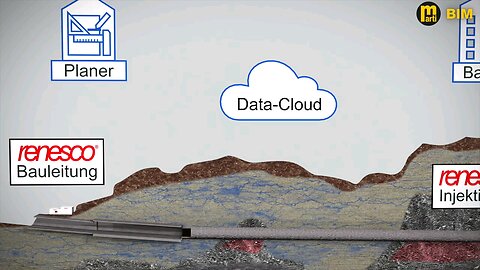 BIM im Tunnelbau, Digitales Injektionsmanagement