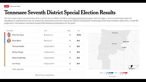 LIVE: Tennessee Seventh District Special Election Results