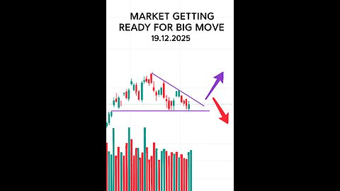 Nifty Premarket report | It is getting ready for big move |