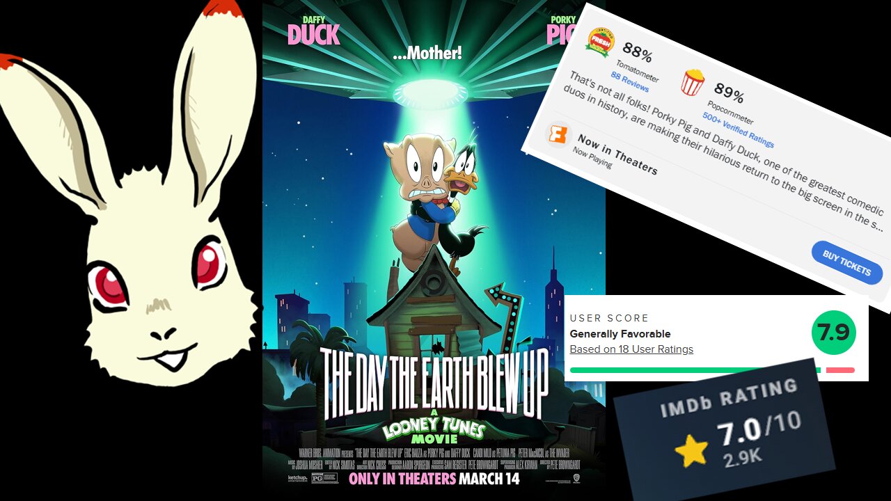 Amaya Reviews the Day the Earth Blew Up