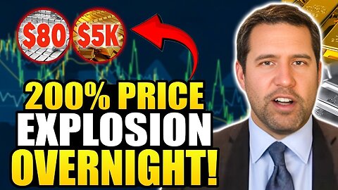 LAST CHANCE Silver Just BROKE OUT And The Whole Market Missed It! - Chris Vermeulen