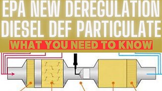 NEW EPA DEREGULATION DIESEL KILLING DEF CANONS