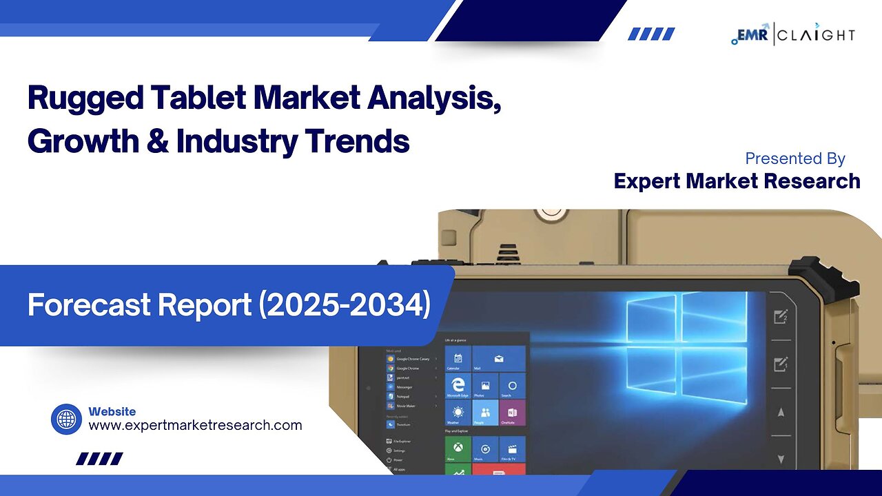 Rugged Tablet Market| Trends, Growth & Forecast 2025-2034