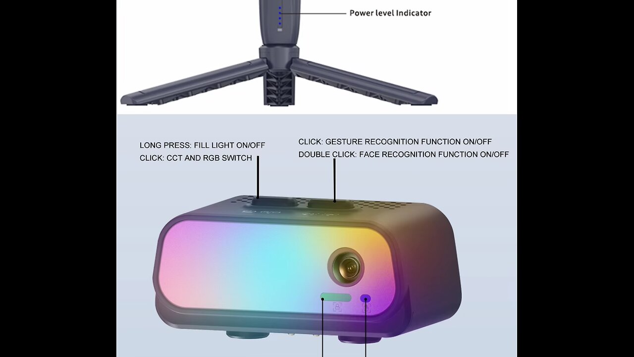 New model Gimbal 2025