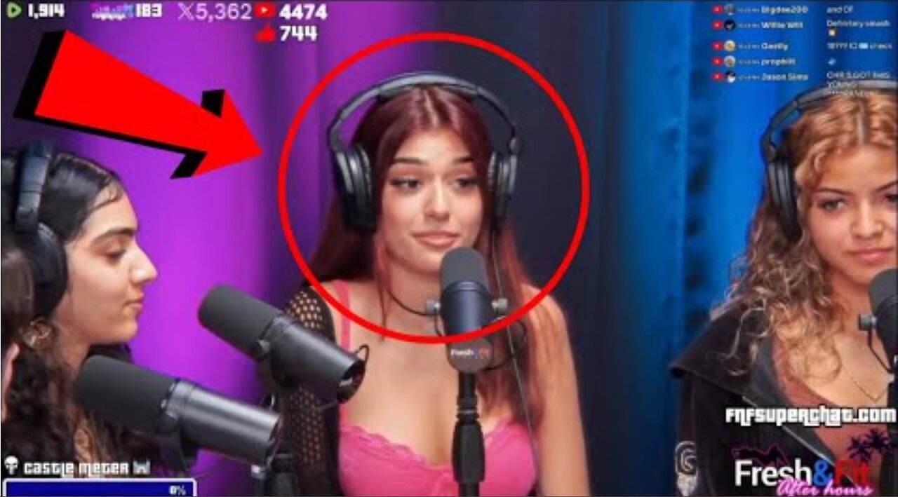 Chat ROASTS, Panel SINGLE AF, 18 Yr Old But WON'T Say Her Body Count Meet The Girls.