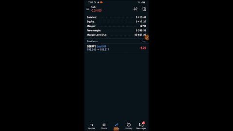 Becoming profitable in 2025