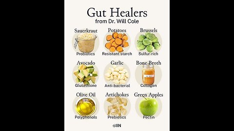 NATURAL HEALTH vs WESTERN MEDICINE