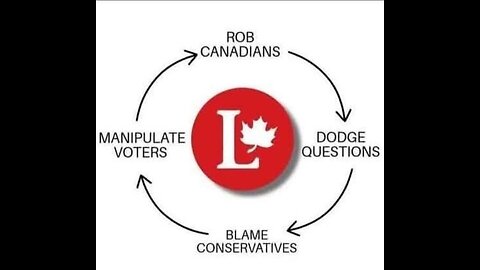 This is what pure EVIL looks like. Mark Carney doesn’t care about the 8.4 million Canadians that