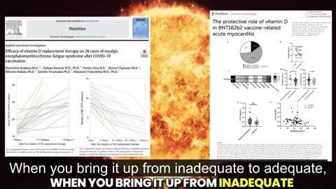 A Message To The CONVID Jabbed Population