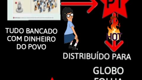MIDIOLÃO: Material em PDF fabricado na escola em 2016 distribuído e patrocinado pelo PT e STF e pago com dinheiro do povo para fazer pesquisas falsas incitar o ódio e difamar a oposição.