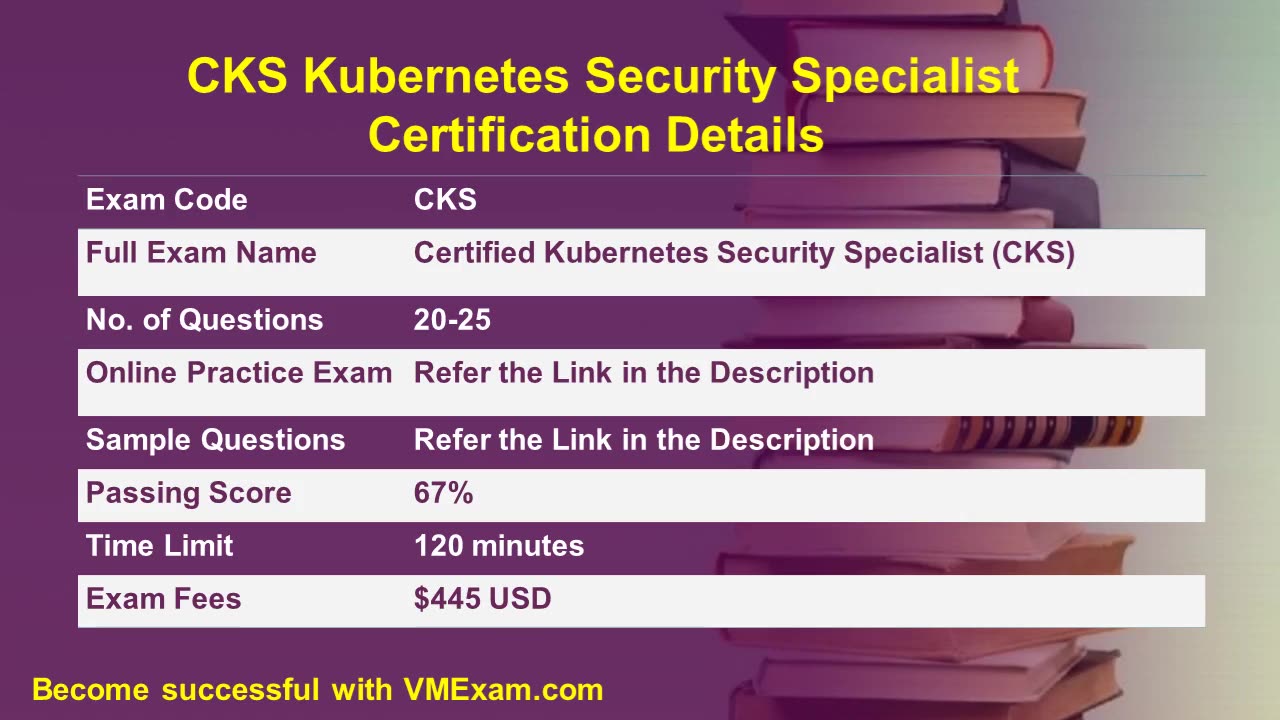 Important Insights into the Linux Foundation CKS Certification Exam