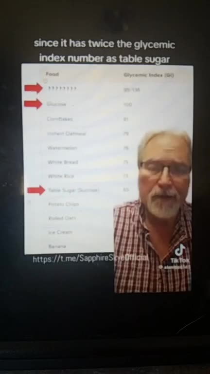 Worth Repeating. Maltodextrin is Worse Than Sugar.