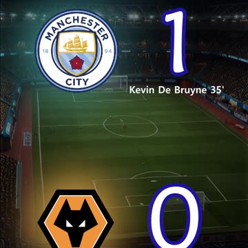 Resultado de los partidos de la premier league, liga italiana y liga española del día 2 de mayo.