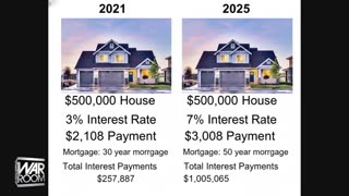 INFOWARS WAR ROOM [FULL] Wednesday 11/12/25