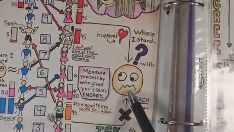 Hoe Math Vid 2