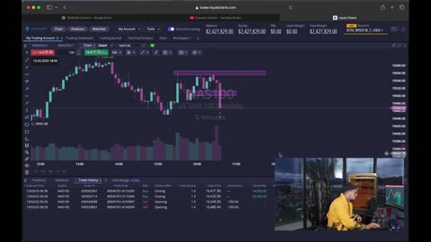 MambaFx Doubles Down His Trade and Earns $76,000!