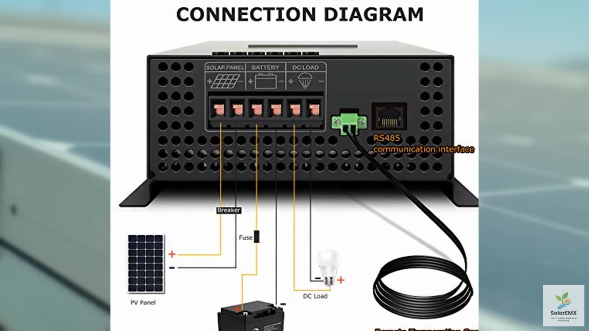 WZRELB New 60A MPPT Solar Charge Controller 12V/24V/48 Auto , 18V/36V Manual Max