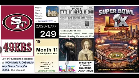 JUBILEE BOWL - FEBRUARY 8, 2026