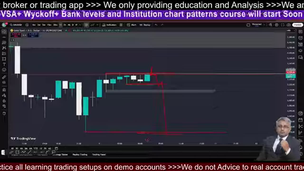 BTC Signals Breakout Imminent #BTC #crypto