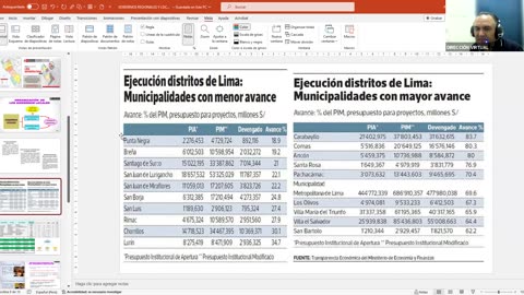 AULA 20 REGULAR 2025 - 1 | Introductorio I | Cívica