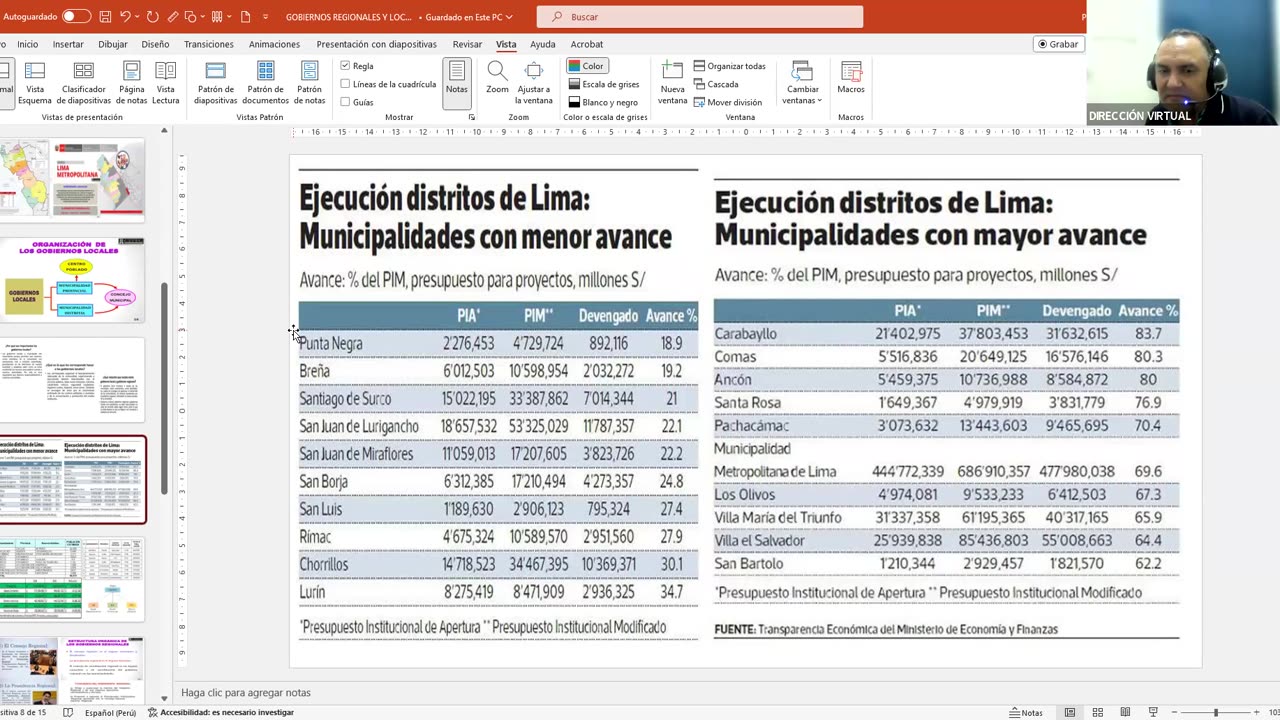 AULA 20 REGULAR 2025 - 1 | Introductorio I | Cívica