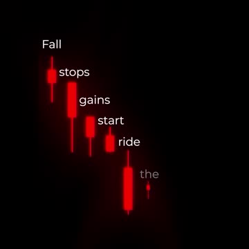 The Trader’s Reality: From Red Days to Green Breakouts