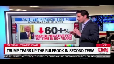 Trump Administration is Arguably the Most Influential Administration This Century