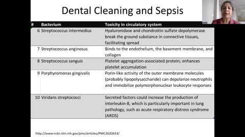 DENTAL BIOFILMS AND FLUORIDE