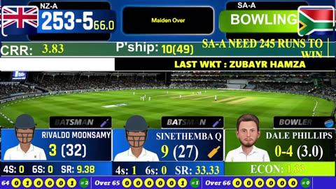 South Africa A vs New Zealand A | NZ-A vs SA-A Live 1st Test Day 2 Session 1 | NZ-A vs SA-A 2025