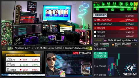 BTC 🚀 to $121.5K? Saylor rumors + Trump-Putin meet 🇺🇸🇷🇺 $NVDA $AMD brace for manic Monday 📈