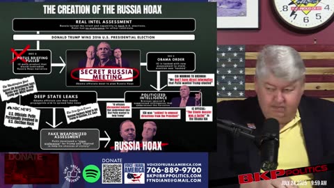 Tulsi Gabbard Exposes Obama’s Deep State Treason: Who Was Behind Fake Trump Briefings?