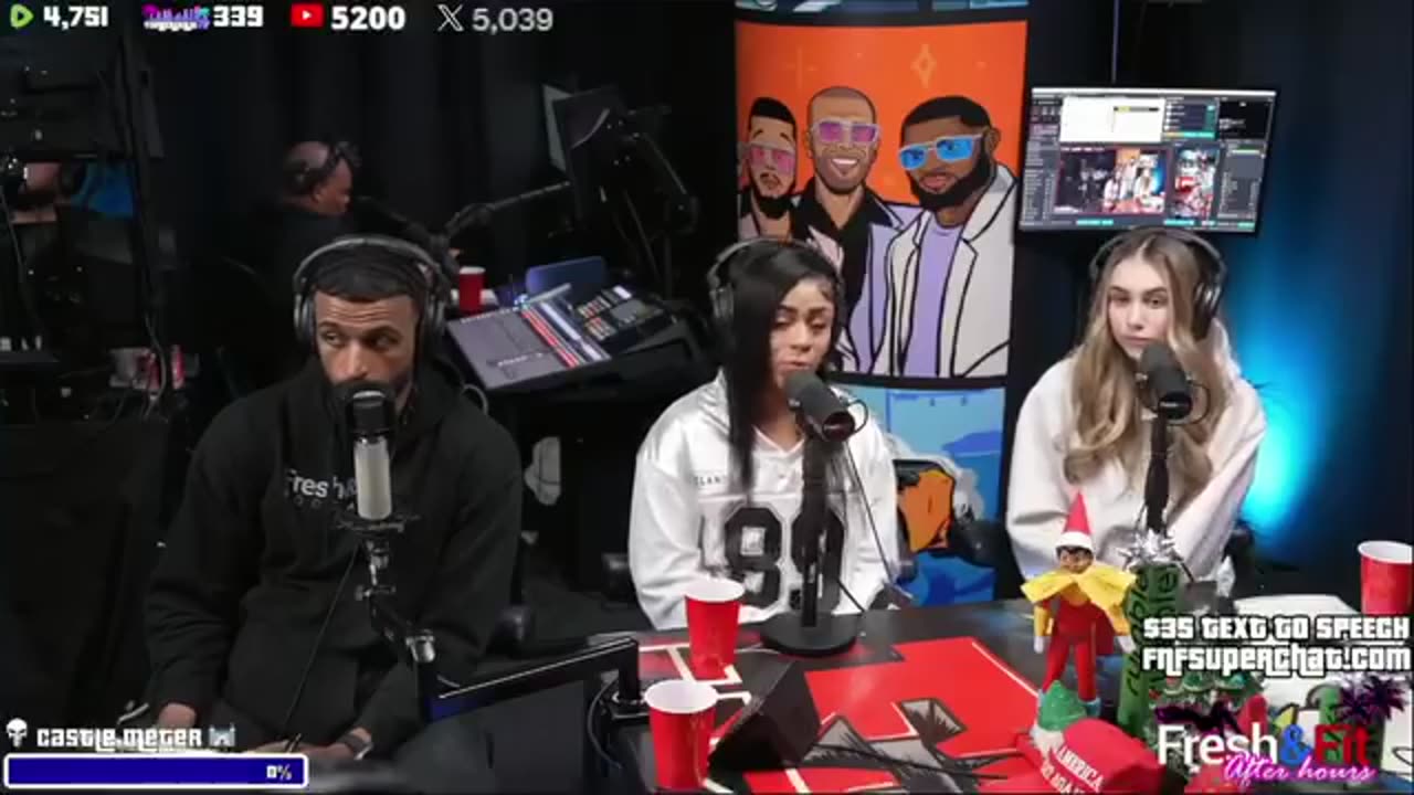 Fresh and Fit for videos