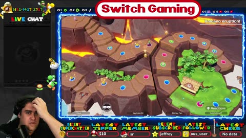 Everyone’s Invited! Mario Party Viewer Jamboree! *LIVE* (Nintendo Switch)
