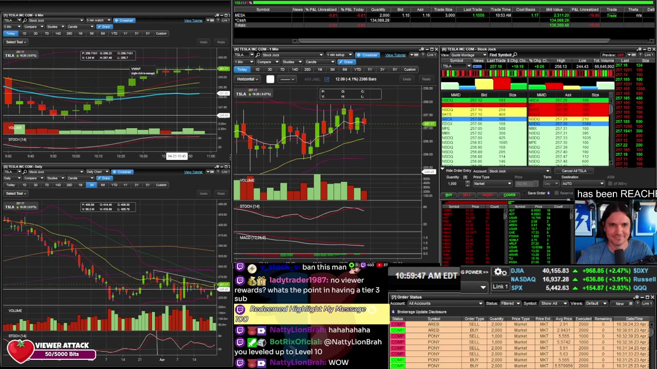 LIVE Day Trading the Stock Market