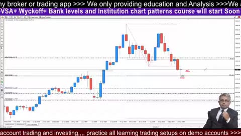 2 Gold Live Trading Session XAU USD Analysis Learning with Practical #crypto #BTC_part19