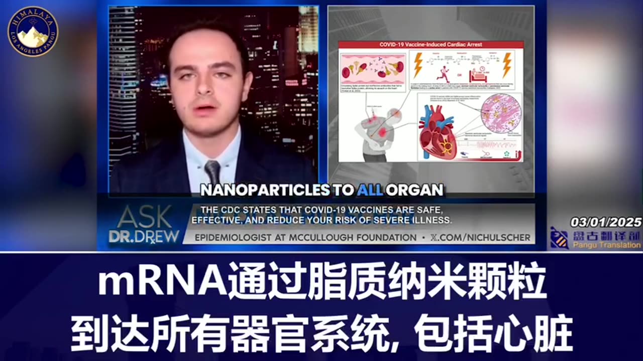 心肌炎的風險增加