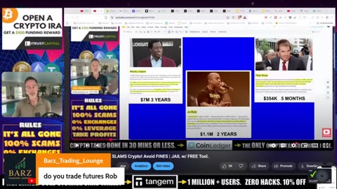 Bitcoin and crypto liquidation